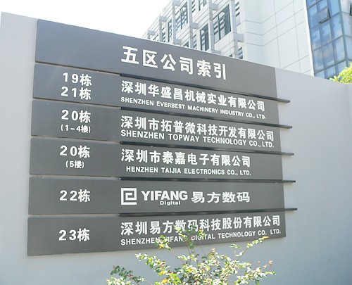 5区公司索引