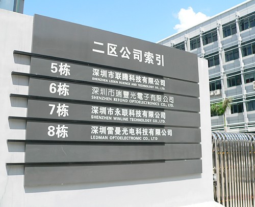 2区公司索引