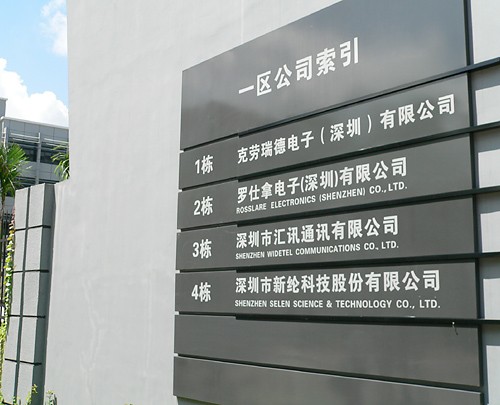 1区公司索引