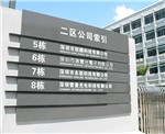 2区公司索引