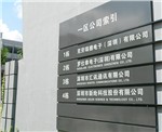 1区公司索引